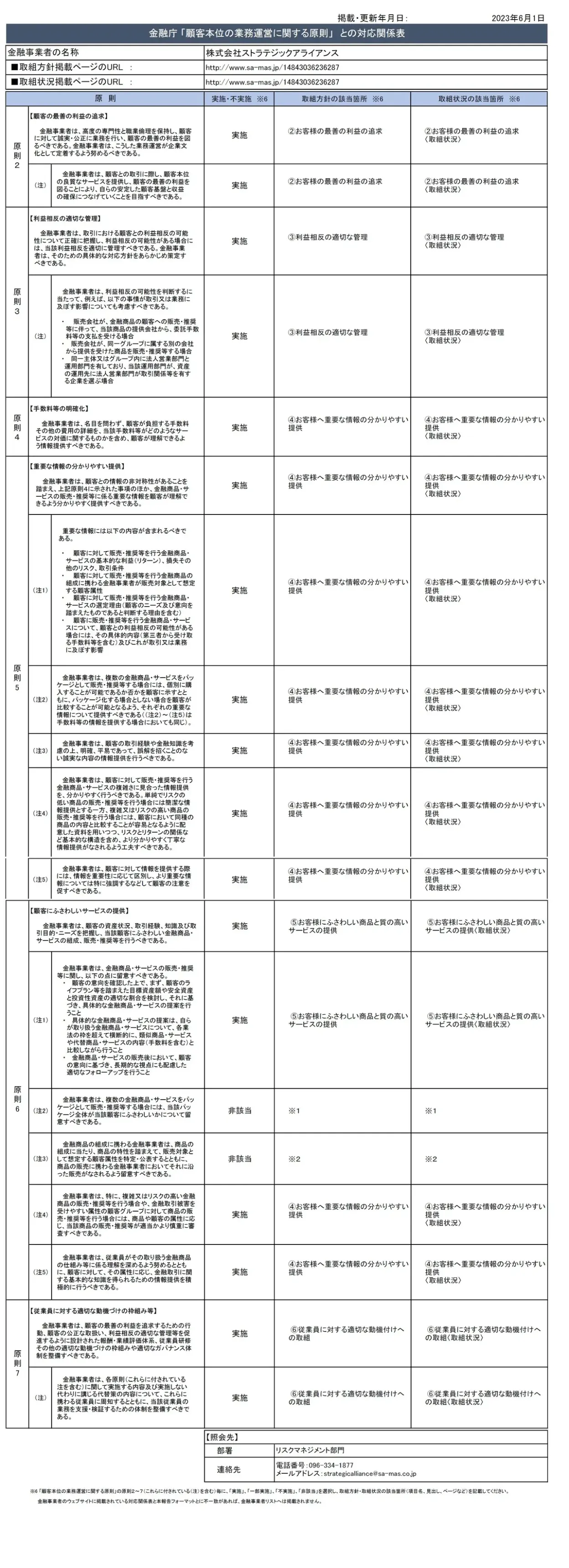 金融庁「顧客本位の業務運営に関する原則」との対応関係表